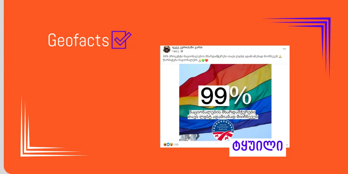 დეზინფორმაცია: „ნაციონალური მოძრაობის“ მხარდამჭერების 99% თავს ლგბტ ადამიანებად მიიჩნევს