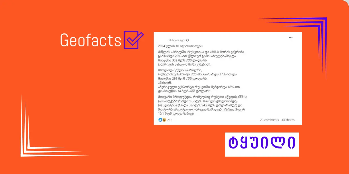 დეზინფორმაცია: რუსეთსა და აშშ-ს შორის ვაჭრობა 20%-ით გაიზარდა