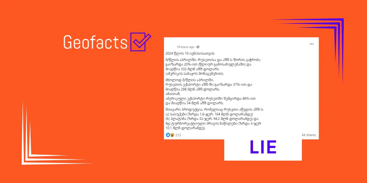 Disinformation: trade between Russia and the U.S. has increased by 20%