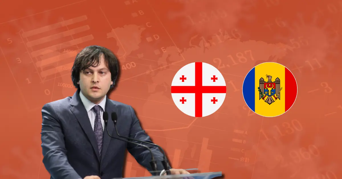 ირაკლი კობახიძე: საქართველოსა და მოლდოვას ეკონომიკებს შორის ბოლო 4 წელიწადში სხვაობა 11 მლრდ დოლარით გაიზარდა